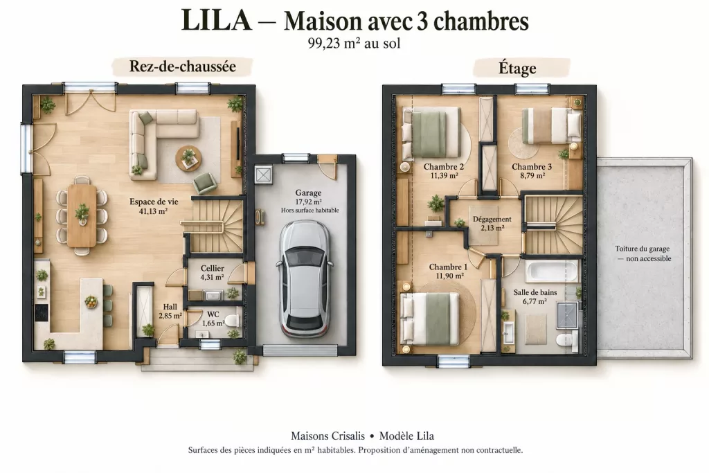 Plans aménagés du modèle Lila : rez-de-chaussée avec séjour et garage attenant, étage avec trois chambres et salle de bains.